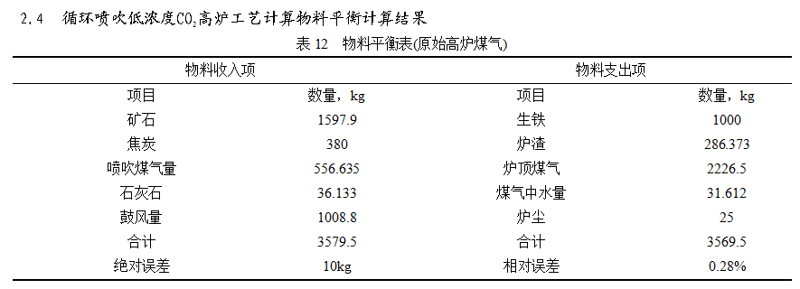 1604022181556331.png image.png