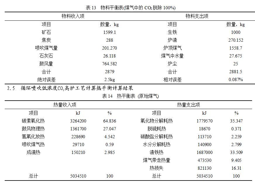 1604022248271313.png image.png