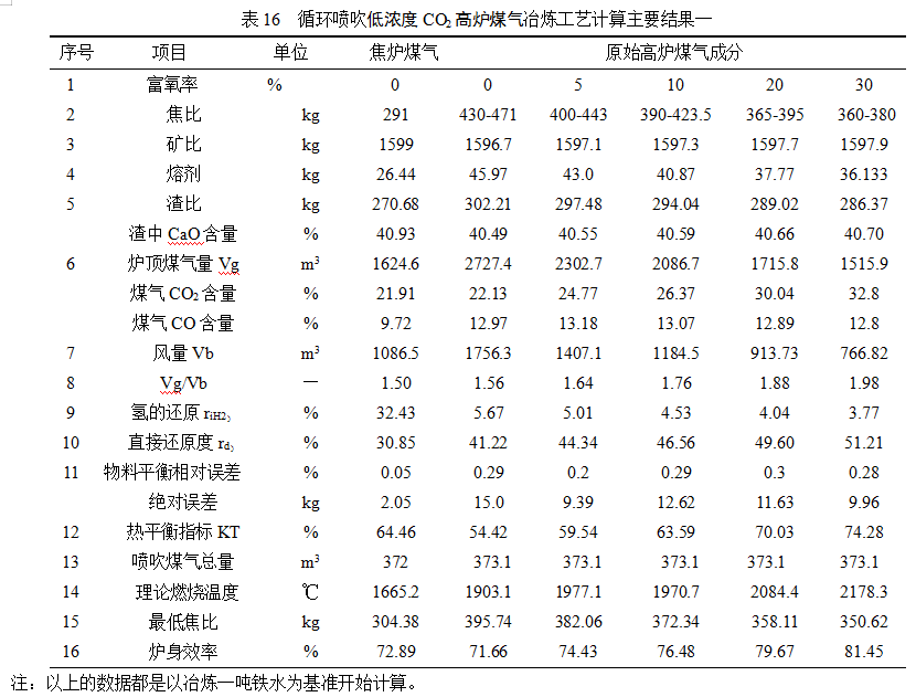 1604022307269799.png image.png