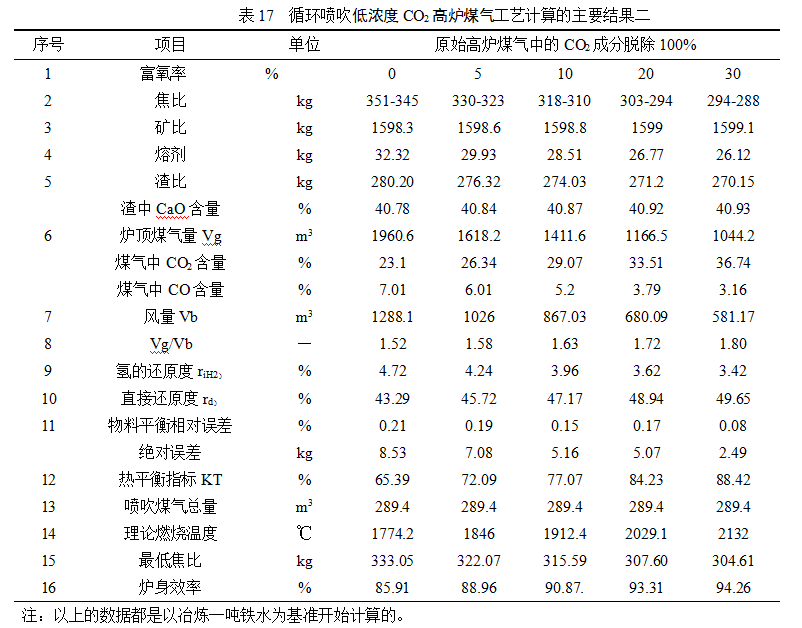 1604022356283215.png image.png