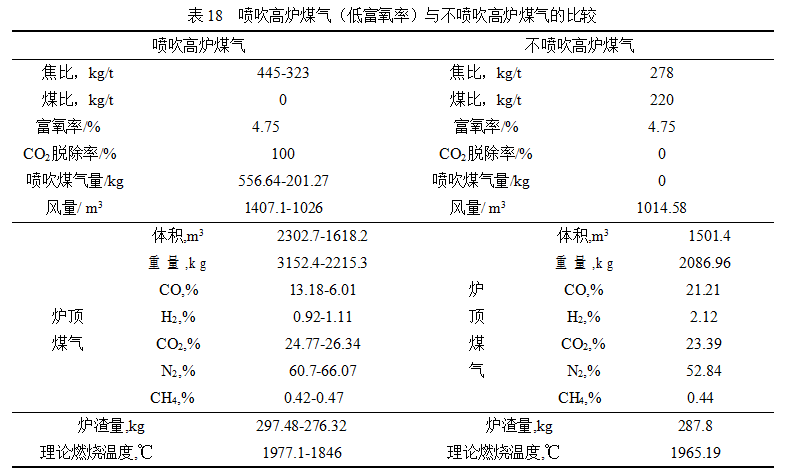 1604022388990282.png image.png