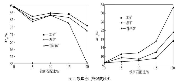 1604293851882951.png image.png