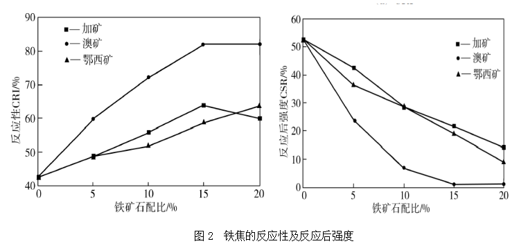 1604293874743362.png image.png