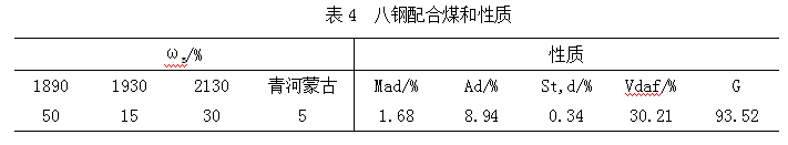 1604293899418965.png image.png