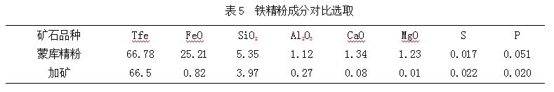 1604293916526992.png image.png