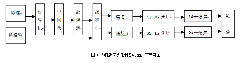 1604293934446594.png image.png