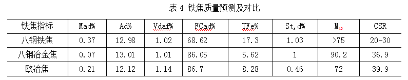 1604293955990256.png image.png