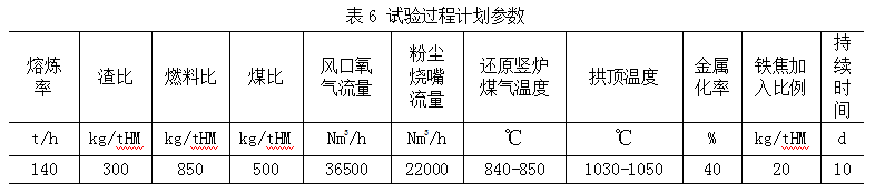 1604294001259597.png image.png