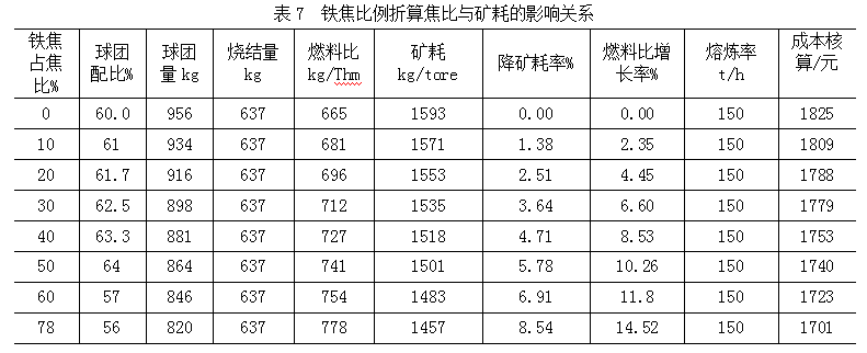 1604294020744664.png image.png