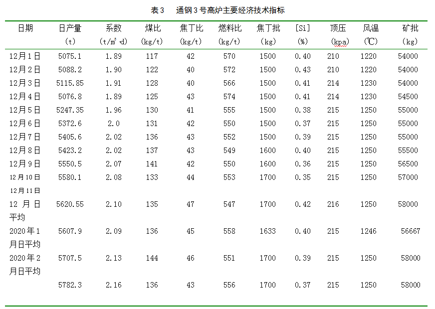 1604294254921178.png image.png