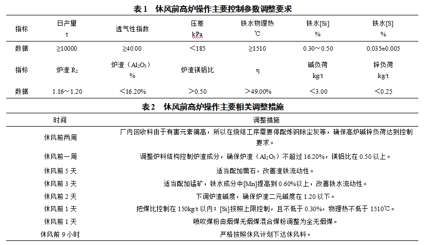 1604624016849568.png image.png