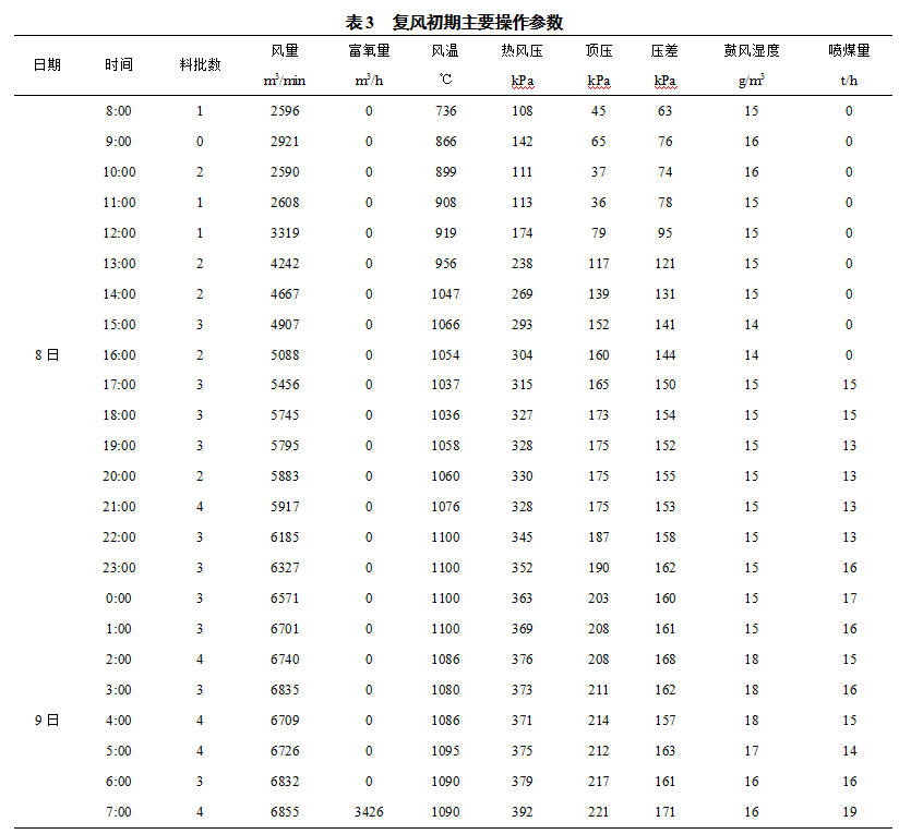 1604624044570888.png image.png