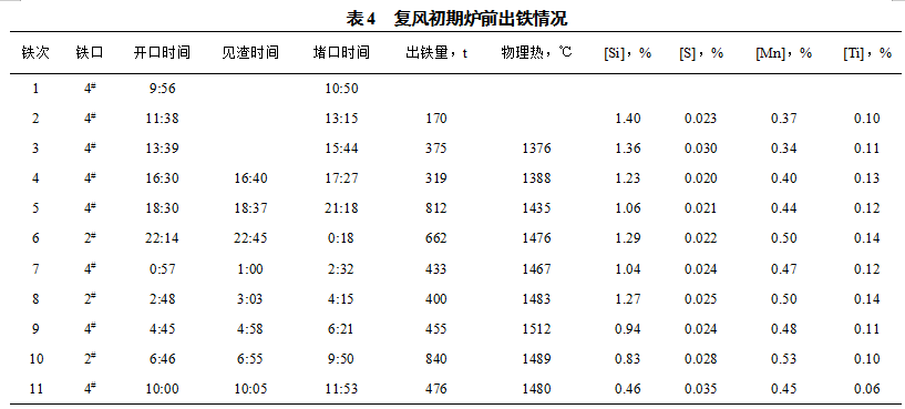 1604624066934853.png image.png