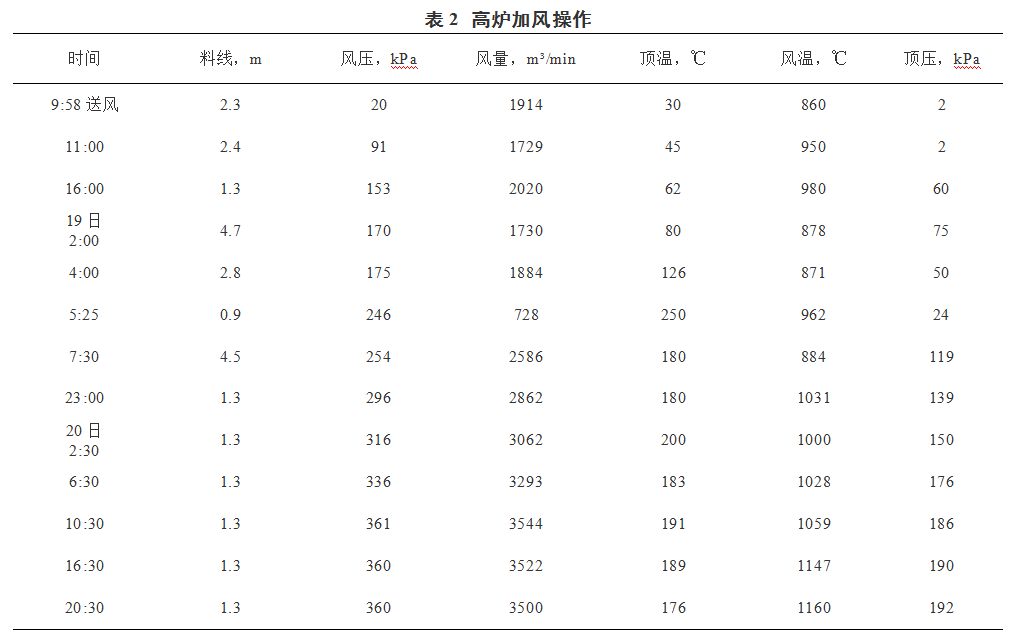 1607999644324018.png image.png