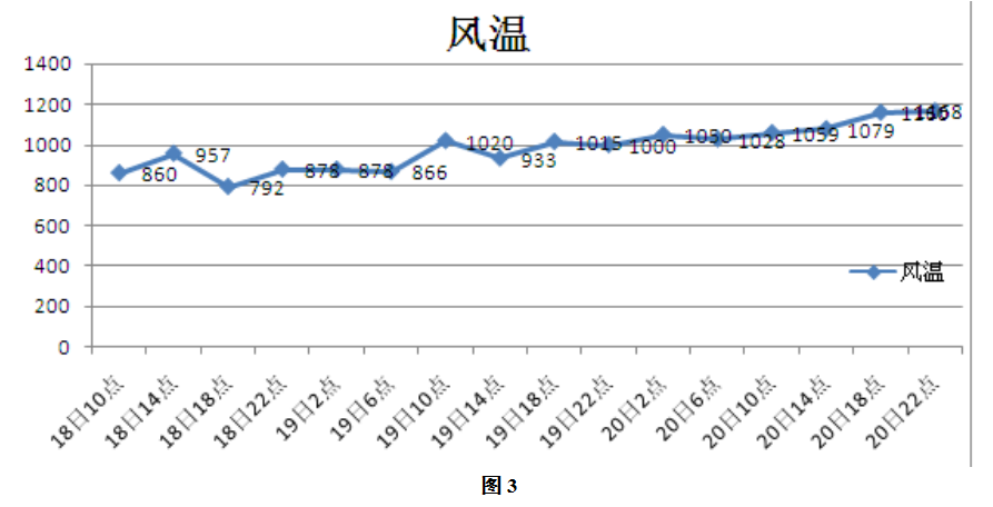 1607999690230507.png image.png