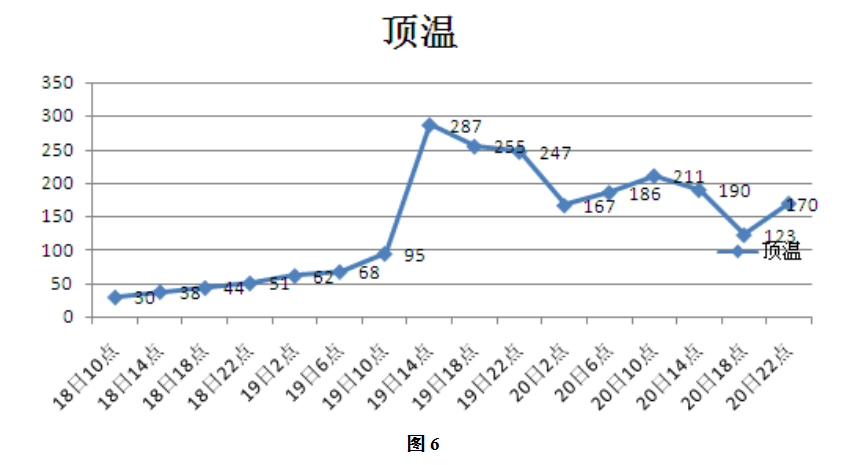 1607999725479744.png image.png