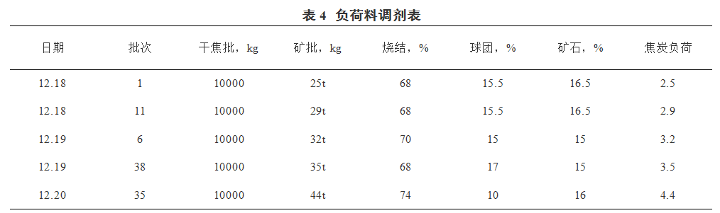 1607999769580522.png image.png