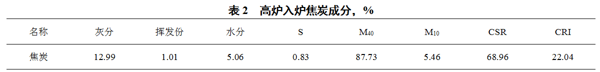 1608600414538448.png image.png