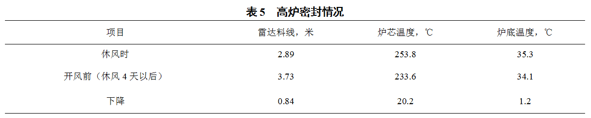 1608600466987580.png image.png