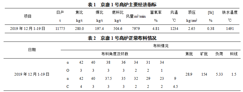 1609634297423263.png image.png