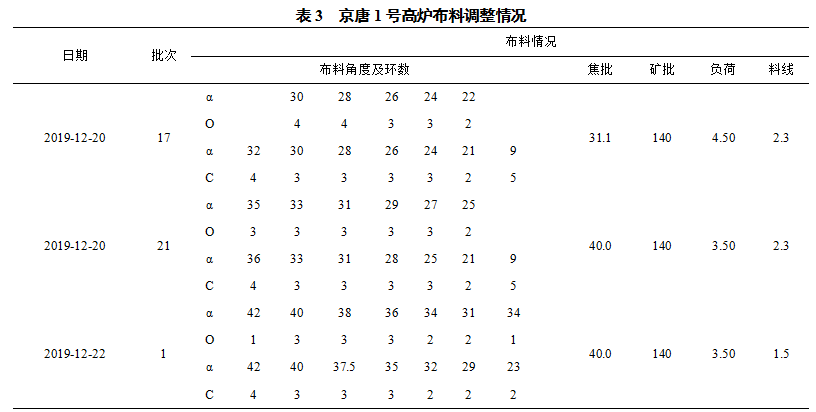 1609634317327969.png image.png