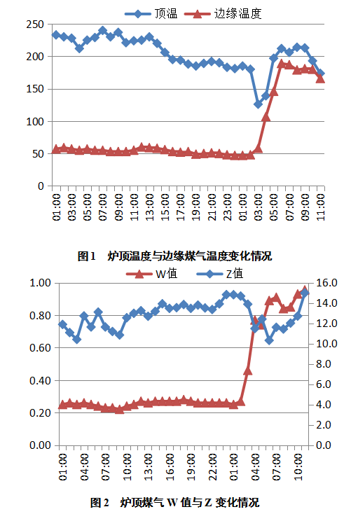 1609634395352655.png image.png