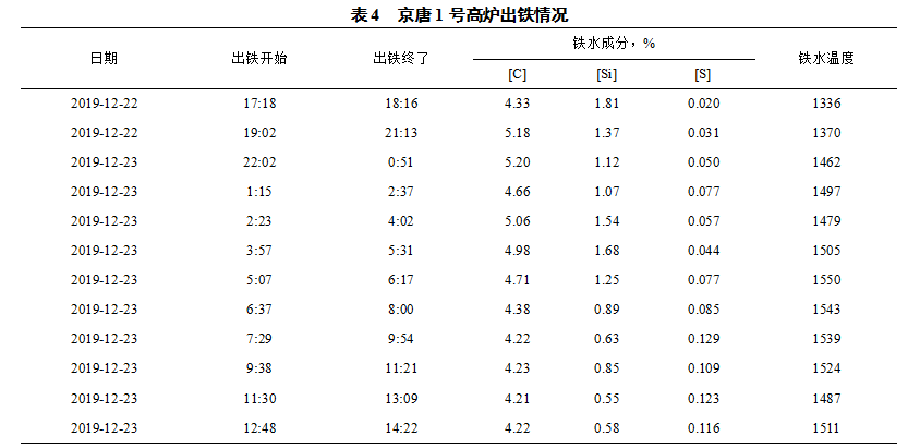 1609634469537510.png image.png