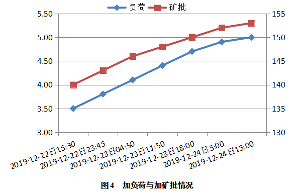 1609634490574650.png image.png