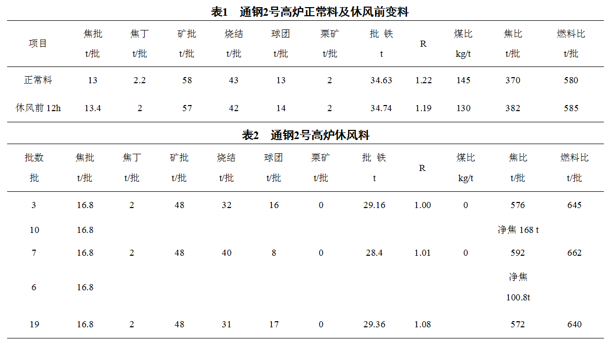 1610583668977160.png image.png