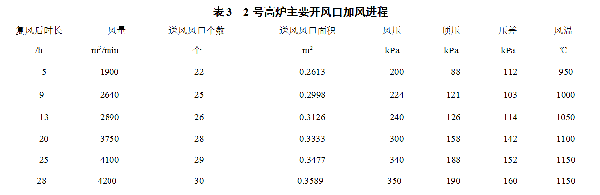 1610583715827889.png image.png