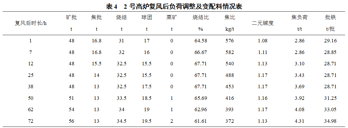 1610583736965183.png image.png