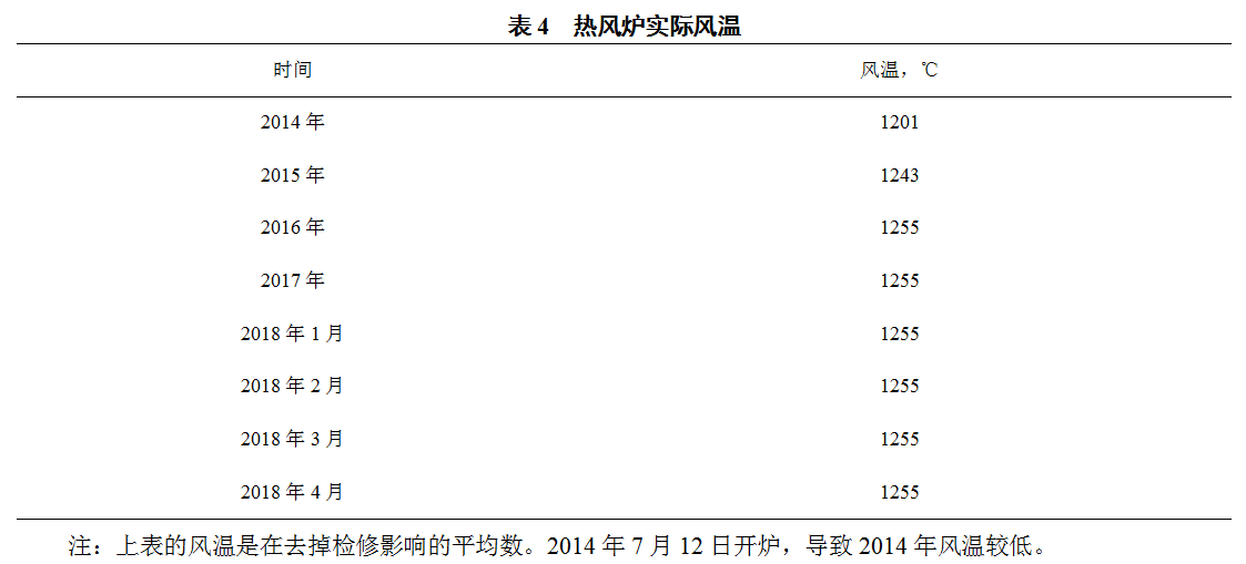 1610584039728568.png image.png