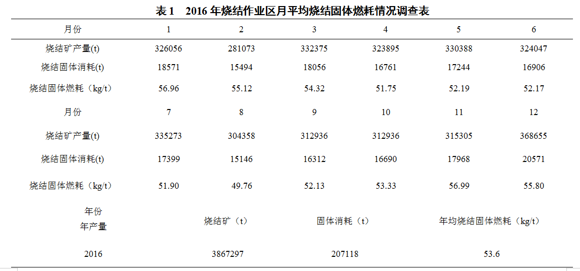 1610584175498234.png image.png