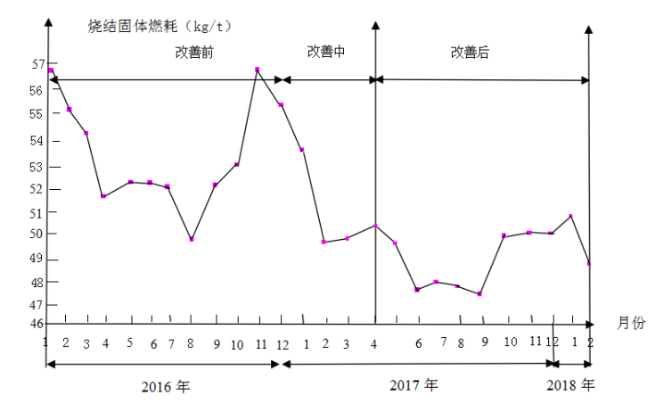 1610584231223418.png image.png