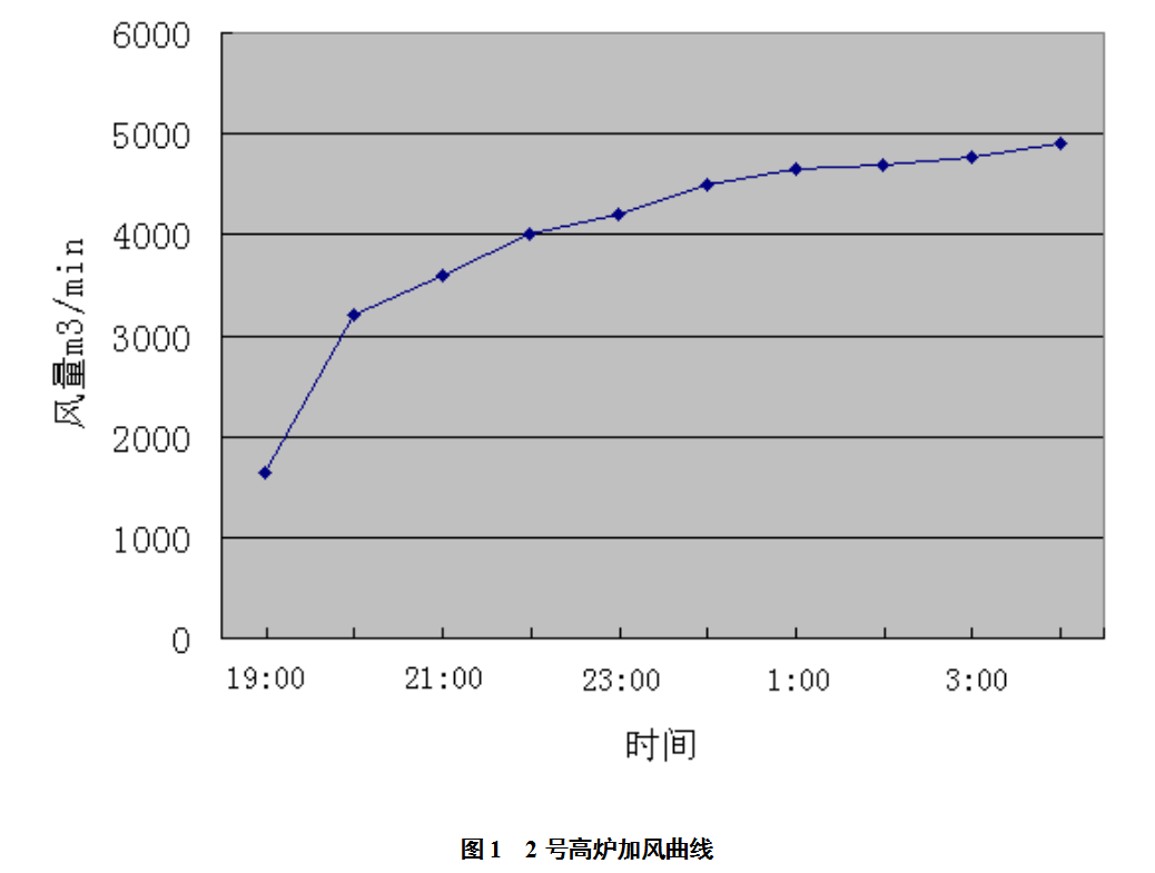 1610584630371661.png image.png