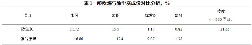 1611638983805517.png image.png