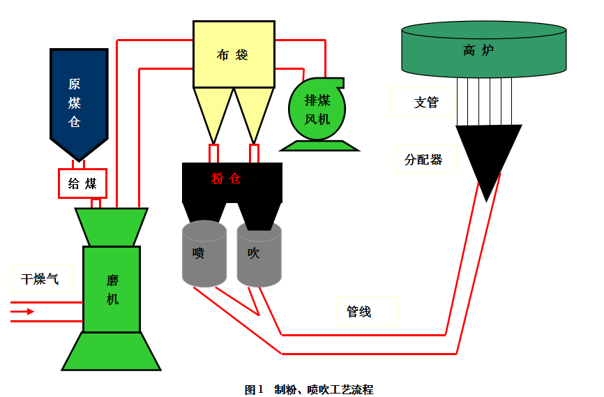 1611639004232913.png image.png