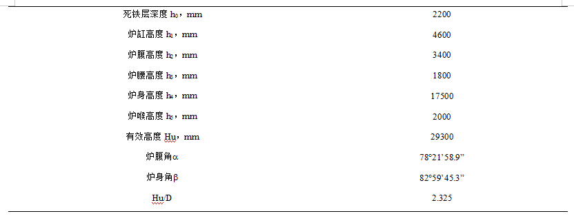 1611639373430786.png image.png