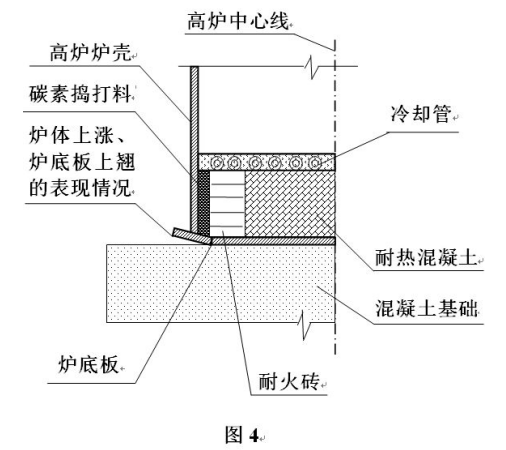 1624492119336249.png image.png