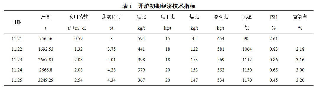 1624819147547450.png image.png