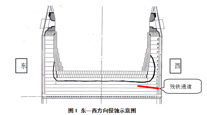 1624820017911504.png image.png