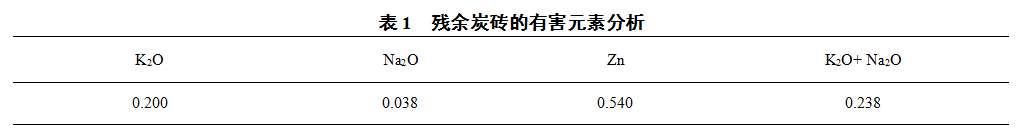 1624820105546401.png image.png