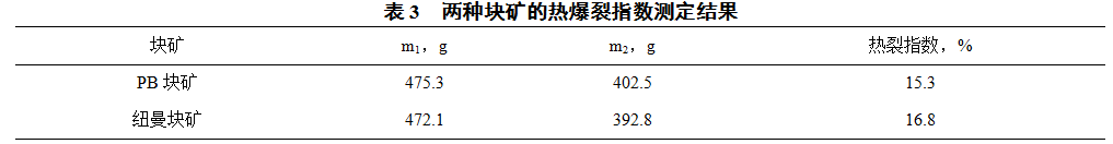 1625417906486407.png image.png