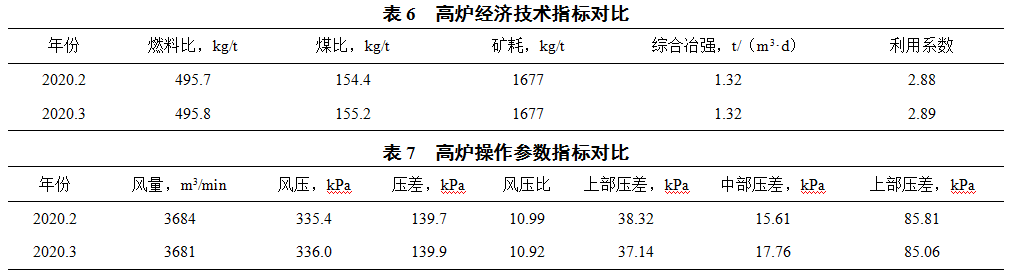 1625418219648989.png image.png