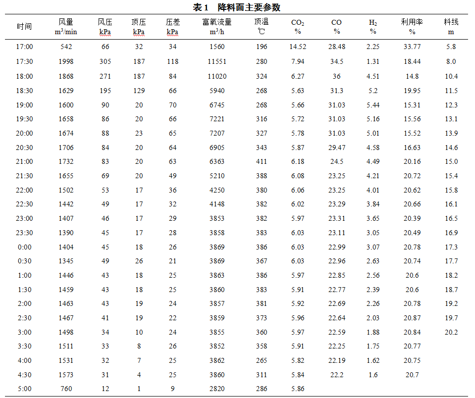 1625419748643327.png image.png