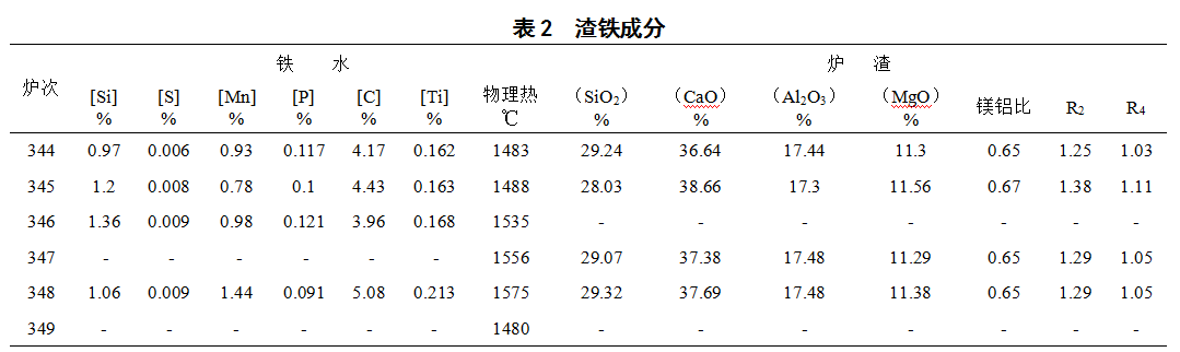 1625419767512774.png image.png