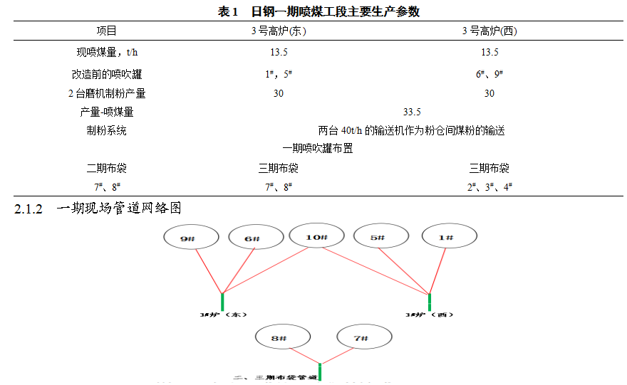 1626023149574653.png image.png