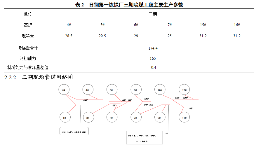 1626023197134909.png image.png