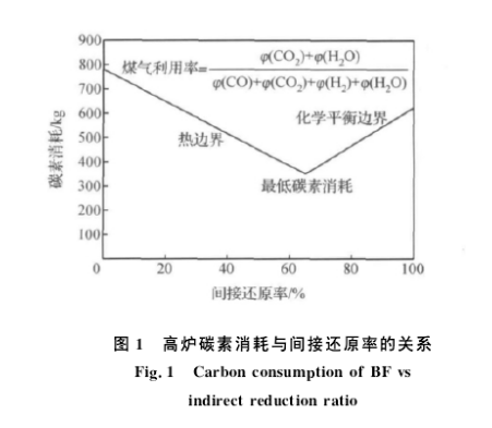 1646610373560269.png image.png