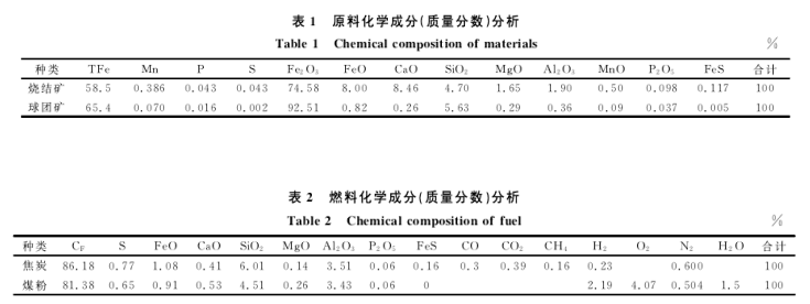 1646610395615085.png image.png